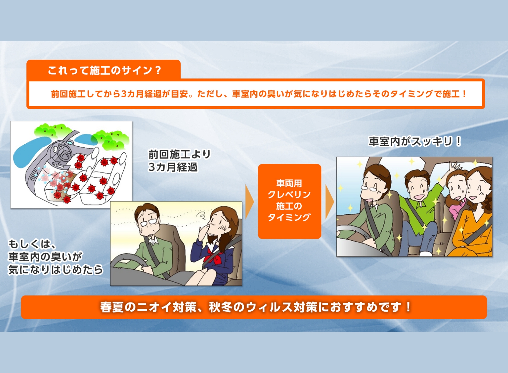 春夏のニオイ対策、秋冬のウィルス対策におすすめです！